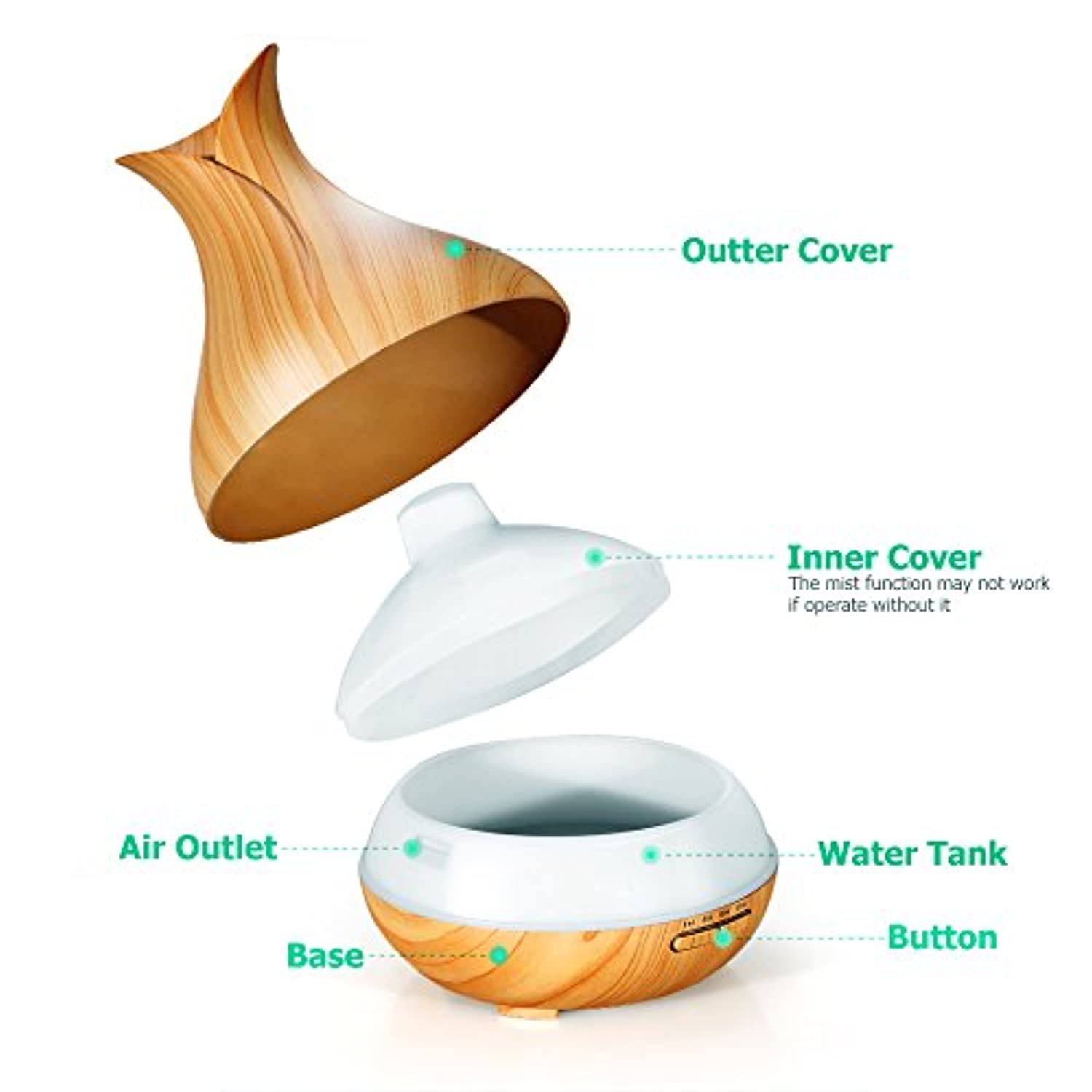Difusor de aceites esenciales URPOWER, humidificadores de neblina fresca con aroma a madera y granos de 400 ml, difusores ultrasónicos de aromaterapia con ajustes para temporizador y salida de neblina alta o baja para el hogar, recámara, cuarto de bebé, e