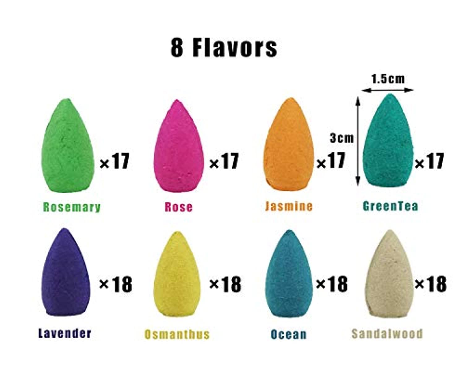 140 conos de incienso de cascada con 8 aromas naturales mixtos de reflujo de incienso ideal para spa, yoga, meditación, aromaterapia