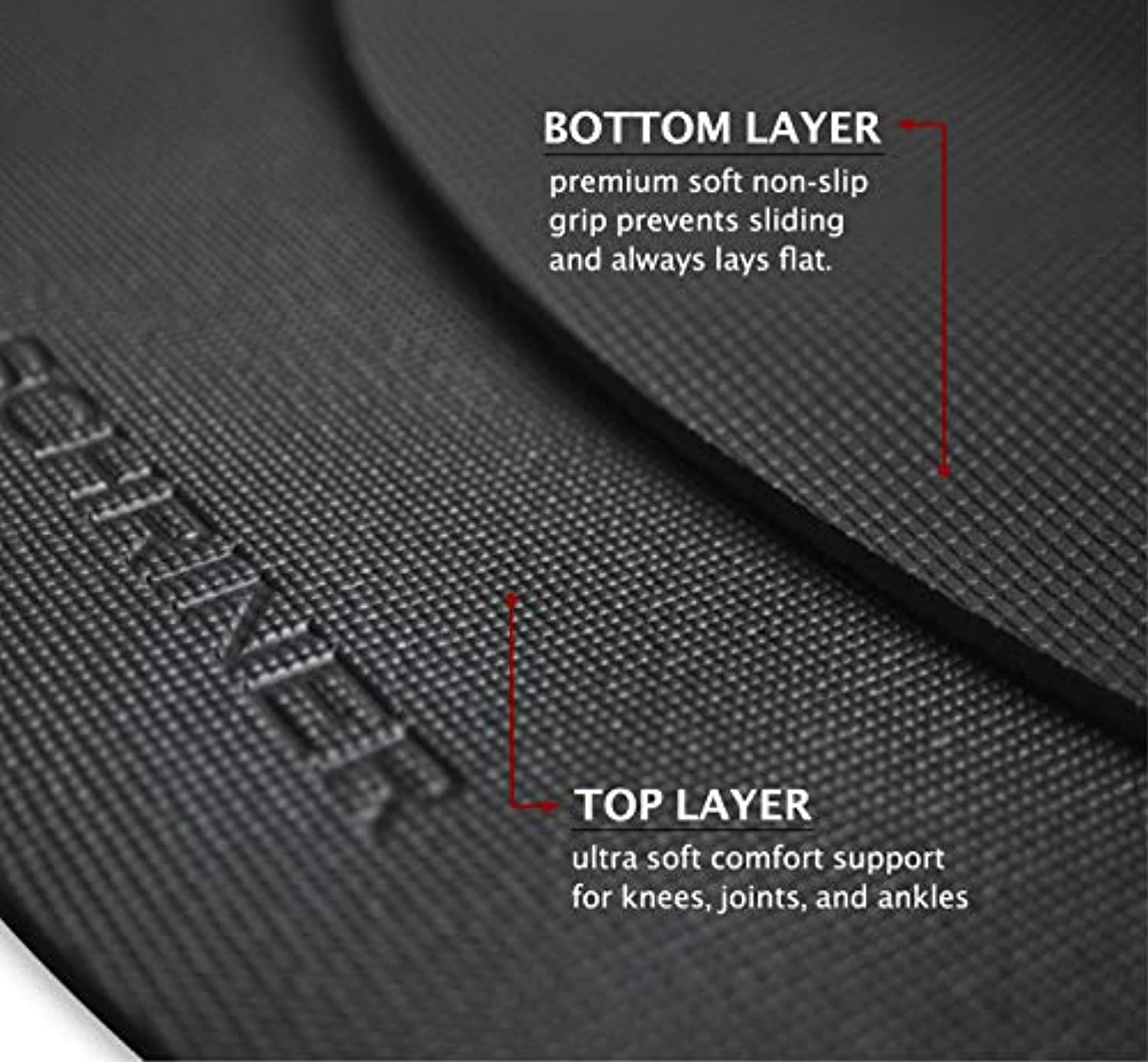 SCHRINER Pro - Tapete de yoga redonda grande de 0.236 x 0.315 in para ejercicio premium extra gruesa, ultra cómoda, antideslizante, alfombrilla de meditación