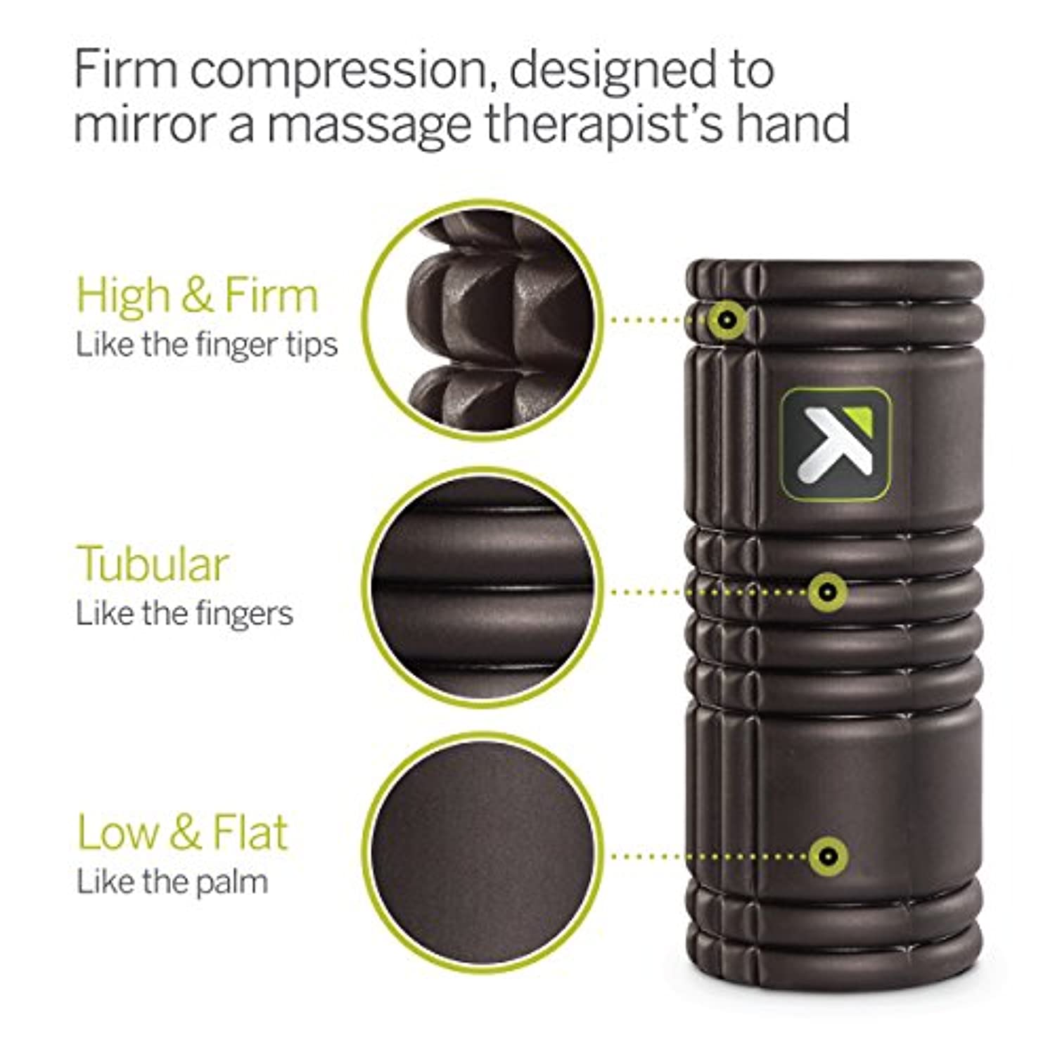 TriggerPOINT Grid – Rodillo de espuma Auto-Masaje Grid patrón Roller con paso a paso en línea Video Instrucción, (13-inch)