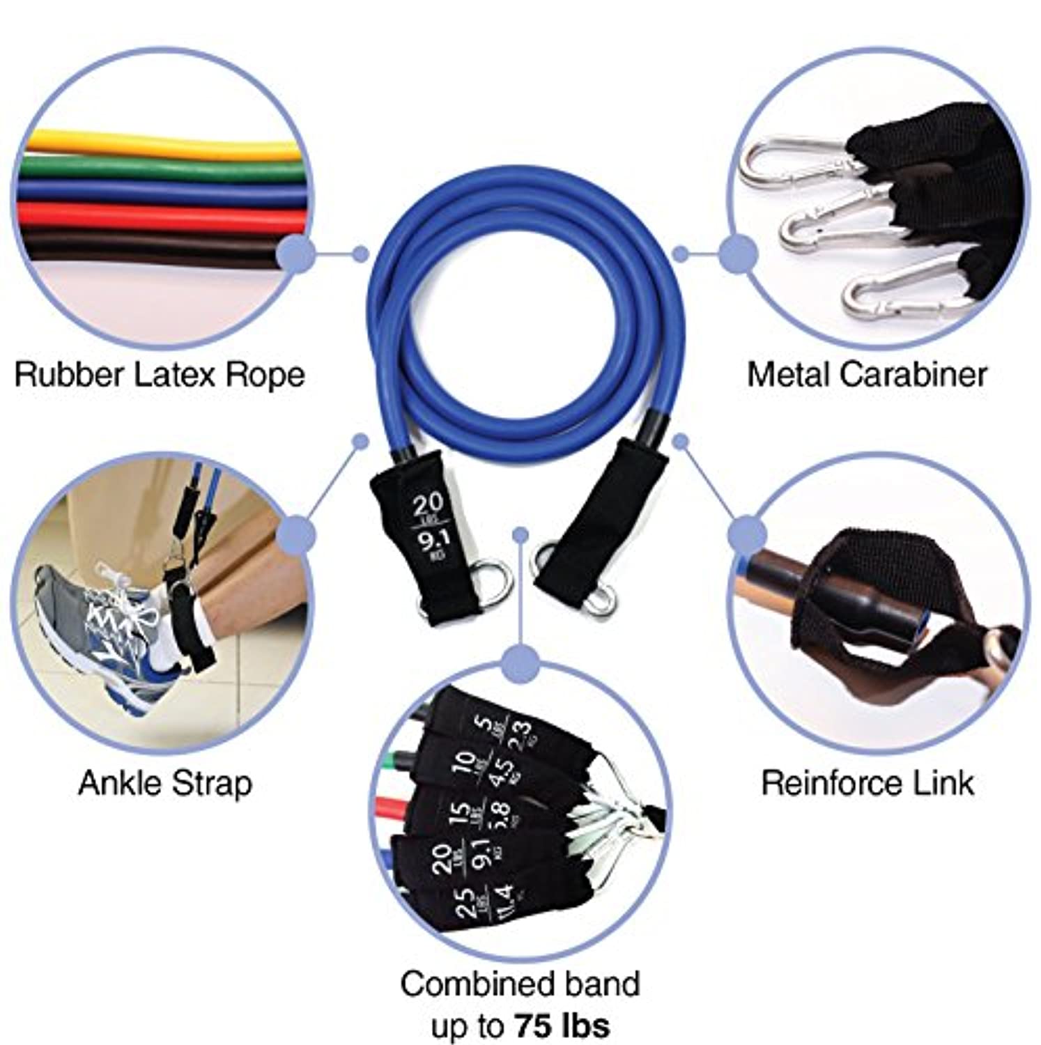 Bandas de resistencia, estuche gratuito para llevar, calidad premium, para ejercicios de pesas, no se rompe, el conjunto de bandas de tensión resistentes viene con accesorios para anclar a puertas y bandas para tobillos