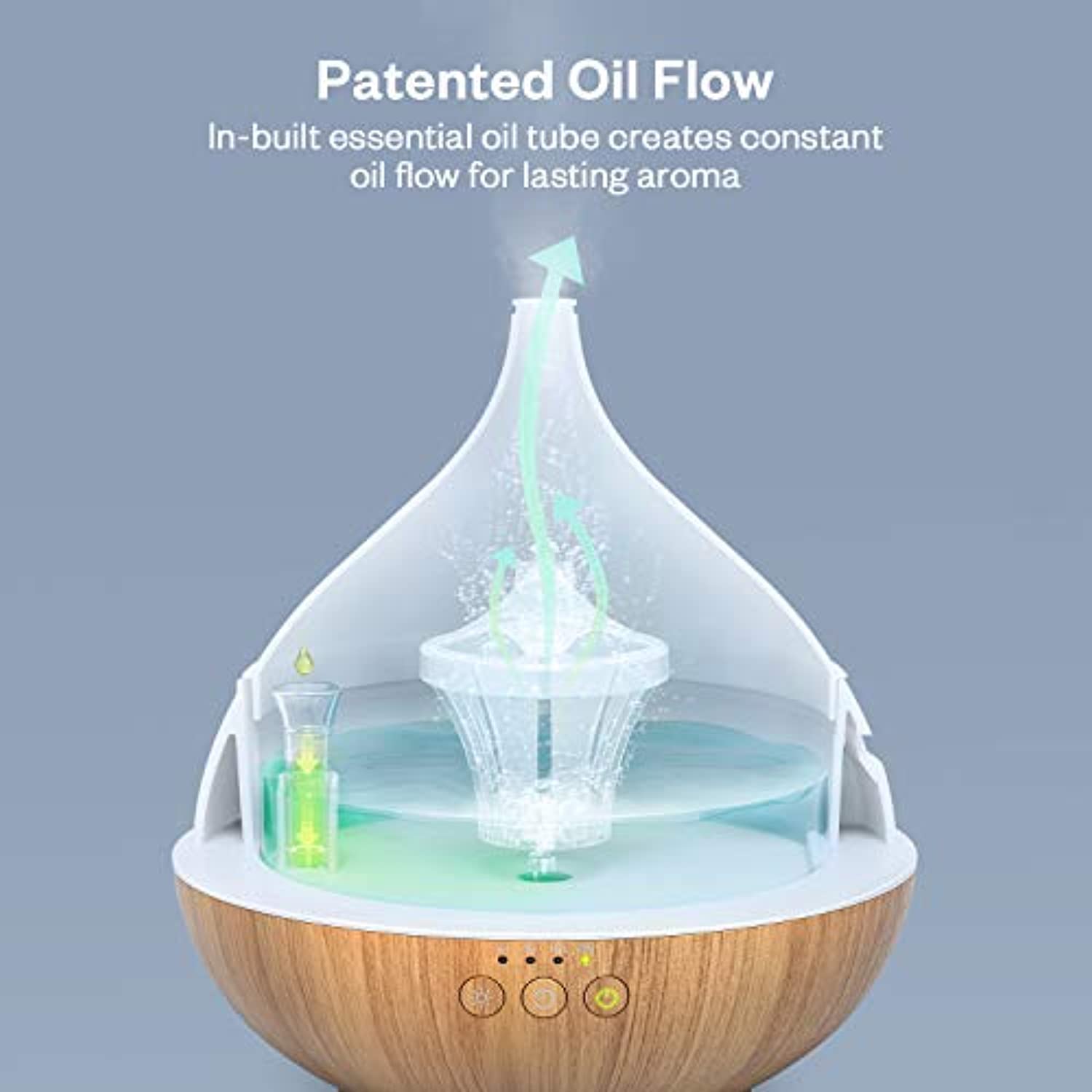 Ajna Difusor de aroma para aceites esenciales y aromaterapia, difusor de  habitación grande con tecnología iónica, vaporizador de habitación
